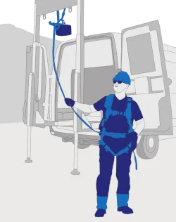 Valbeveiliging ABC - Educatie