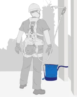 Valbeveiliging ABC - Valbescherming gereedschap