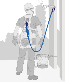 Valbeveiliging ABC - Connectie middel