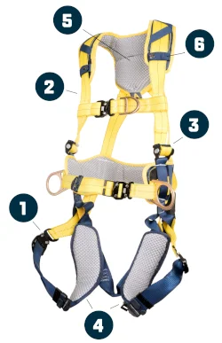 Harnasgordel opties voor extra comfort Harnasgordel opties voor extra comfort